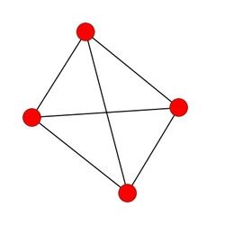 Planar Graphs Practice Problems Online | Brilliant