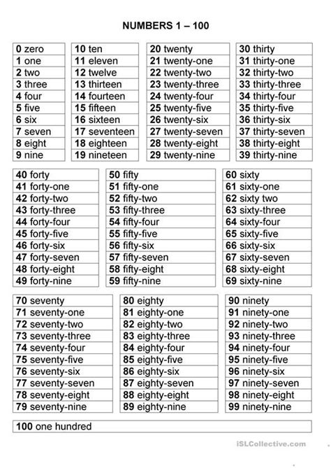 Numbers 1-100 - English ESL Worksheets for distance learning and ...