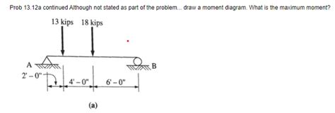 Solved draw a moment diagram. What is the maximum moment? | Chegg.com