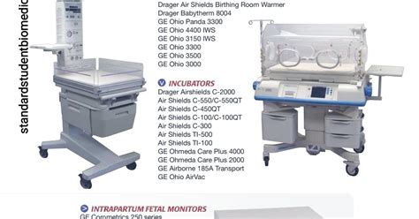 Biomedical engineering: NICU Equipment list and company