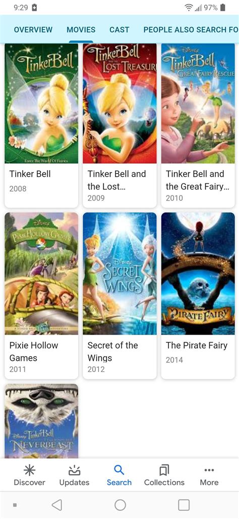 what order do the tinkerbell movies go in - Isaias Driscoll