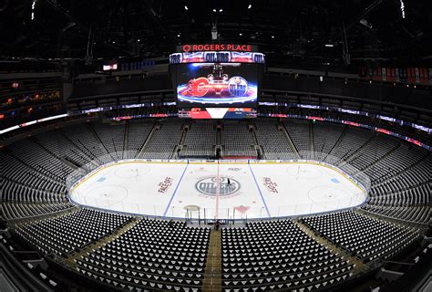 Yes, Hockey is Back | Rogers Place