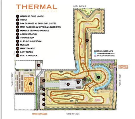 Thermal Racetrack Coming Soon!