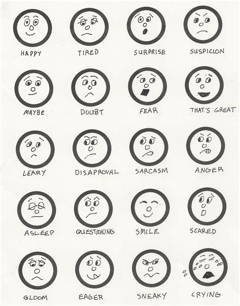 Cartoon Facial Expressions: How to Draw and Use Them in Your Art