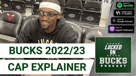 Milwaukee Bucks 2022-23 salary cap explainer: Will they spend to ...