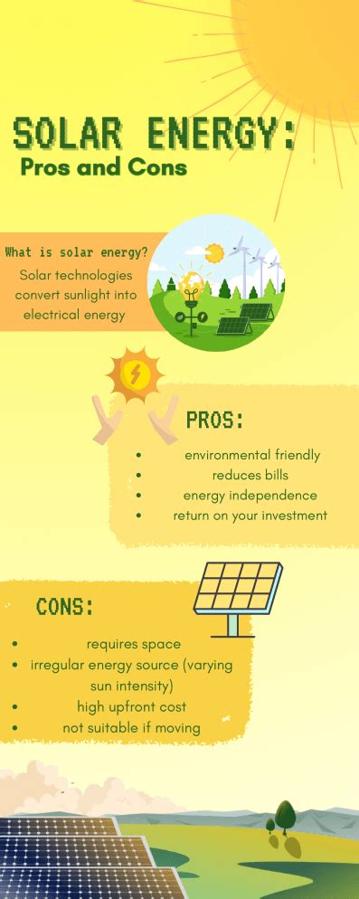 Solar Energy: Pros and Cons