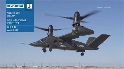 Bell Textron aircraft manufacturer awarded U.S. Army contract | wfaa.com