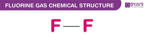 Fluorine Gas Formula - Properties, Chemical Structure