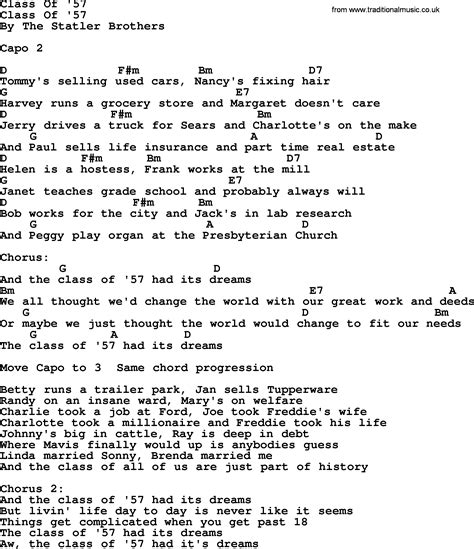 Class Of '57 - Bluegrass lyrics with chords