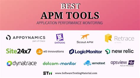 14 Best APM Tools In 2025 (Application Performance Monitoring Tools)