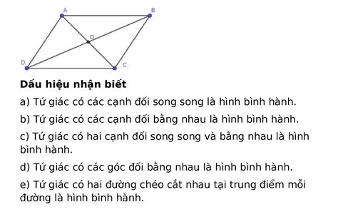 Công thức tính diện tích hình bình hành và ứng dụng giải toán