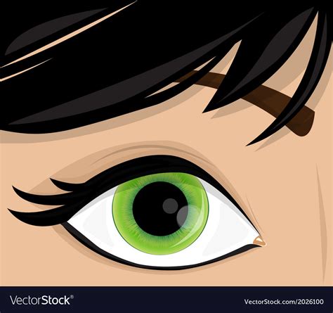 Human eye cartoon Royalty Free Vector Image - VectorStock