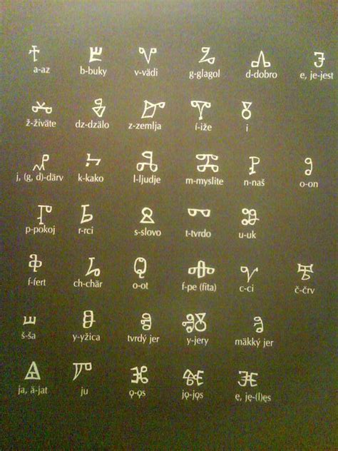 The Slovak 'Alphabet' | Flickr - Photo Sharing!