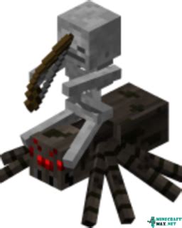 Spider Jockey | How to craft spider jockey in Minecraft | Minecraft Wiki