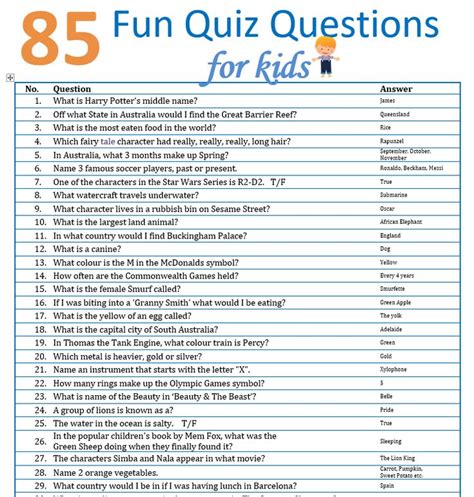 85 Fun Quiz Questions for Kids