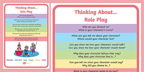 Role-Play Area Bloom's Taxonomy Poster (teacher made)