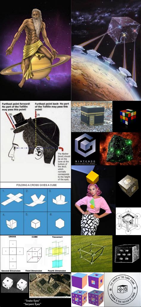 Black Cube of Saturn | Cube, Occult symbols, Saturn