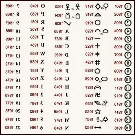 Silver Markings Symbols