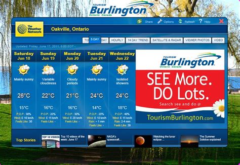 Discover Burlington Ontario: Burlington & Halton Weather