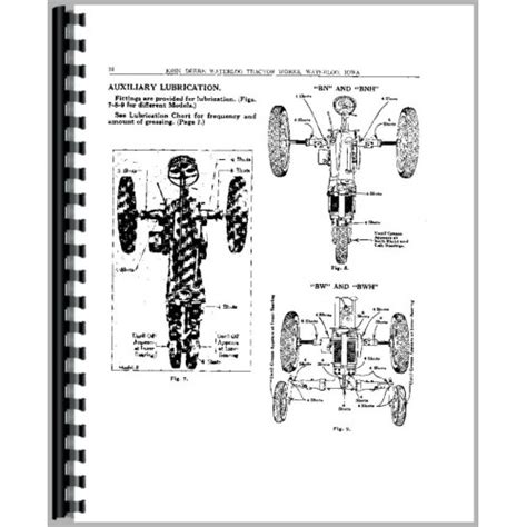 John Deere B Tractor Operators Manual (SN# 1000-59999) (Unstyled)