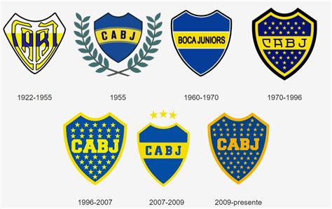 Boca Juniors Wants To Limit Amount of Stars Because the Club Wins Too ...