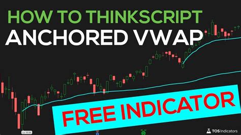 Anchored VWAP Indicator For ThinkOrSwim (2024)