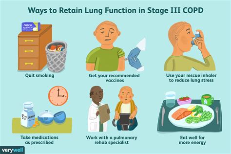 9 Treatment Tips for Stage III COPD