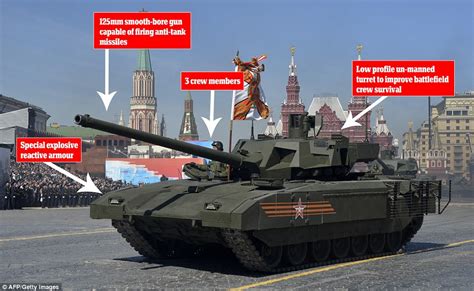 Russian vehicle is ‘the most revolutionary change in tank design in the last half century’ and ...