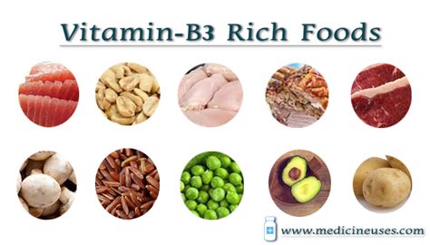 Vitamin B3 Rich Foods | Health Tips