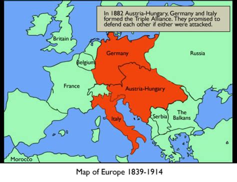 Causes of WWI timeline | Timetoast timelines