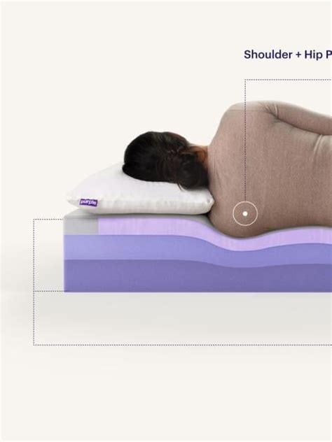 Purple Mattress: Not Just Another Mattress In A Box | Purple