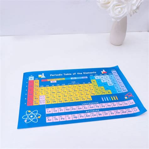 2Pcs 50x90cm Periodic Table of The Elements Poster Prints Wall Art Chemical Science Poster ...