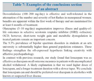 Schreiben eines Konferenz-Abstracts – Physiopedia Multilingual