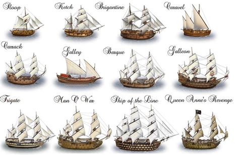 Sailing Ships by *dashinvaine on deviantART | Sailing ships, Old sailing ships, Pirate ship