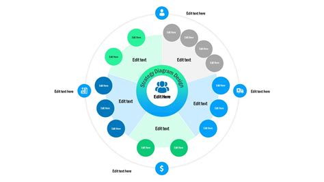 Business Ecosystem PowerPoint Template - SlideModel