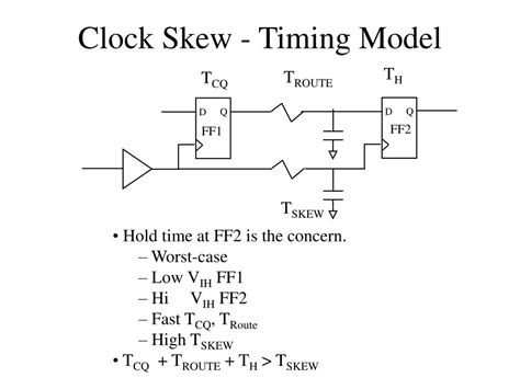 PPT - Clock Skew PowerPoint Presentation, free download - ID:518276