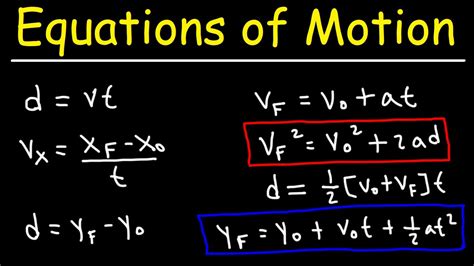 Physics Equations Motion