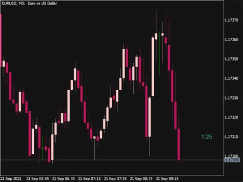 Candle Timer Indicator ⋆ Top MT5 Indicators {mq5 & ex5} ⋆ Best ...