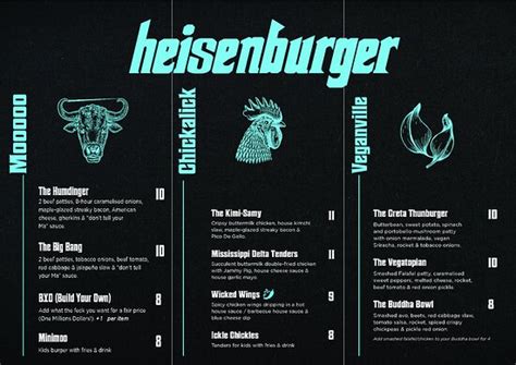 HEISENBURGER DUBLIN - Photos & Restaurant Reviews - Order Online Food ...