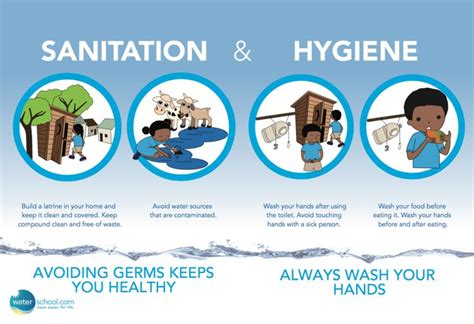 Image result for sanitation based posters | Keep it cleaner, Sanitizer ...