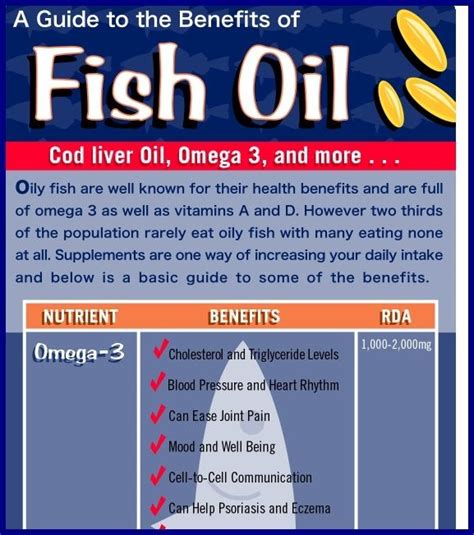 Cod Fish Nutritional Benefits - Effective Health