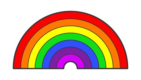 What Are the Colors in the Rainbow? | Sciencing