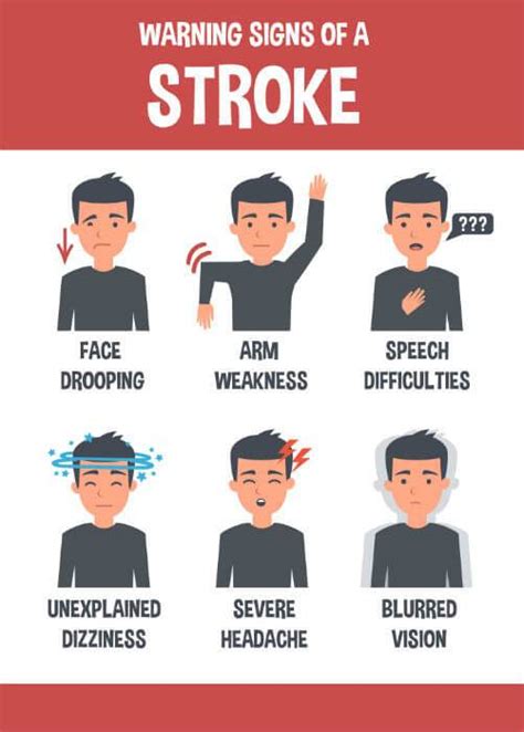 Stroke Symptoms Warning Signs