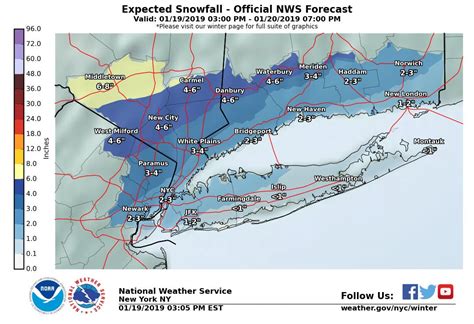 NYC Weather: Latest Forecast As Winter Storm Nears | New York City, NY ...