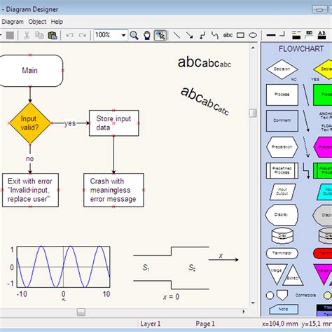 Class Diagram Drawing Tool For Mac Os X - lasopafivestar