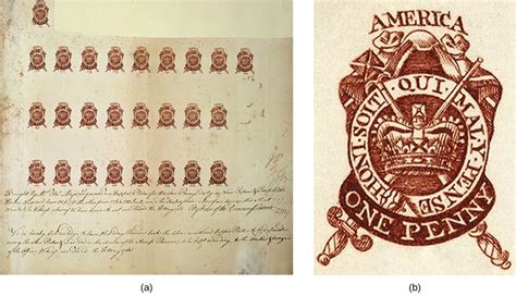 The Stamp Act and the Sons and Daughters of Liberty | United States History 1 (OS Collection)