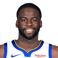 Draymond Green, James Wiseman return to practice | HoopsHype