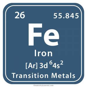 Iron Facts, Symbol, Discovery, Properties, Uses