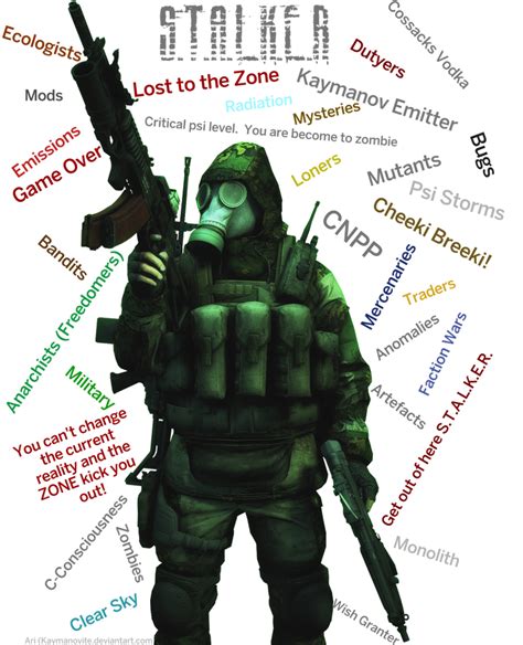 S.T.A.L.K.E.R in a nutshell by Kaymanovite on DeviantArt