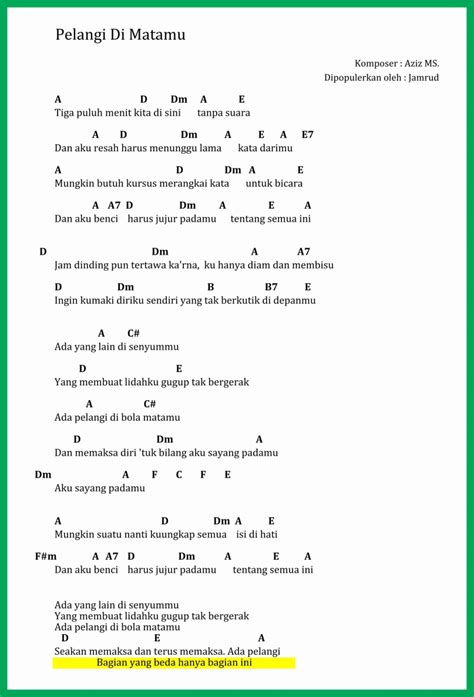 Chord Lagu Pelangi Di Matamu - SEPUTAR MUSIK